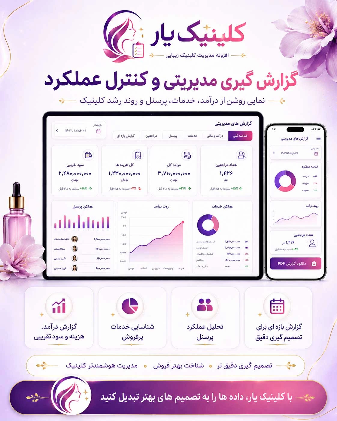 افزونه-رزرو-کلینیک-زیبایی-1