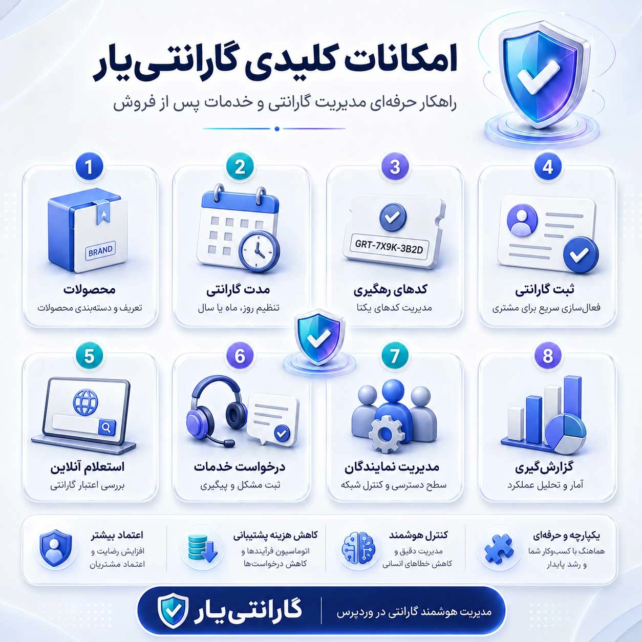 افزونه-گارانتی-1